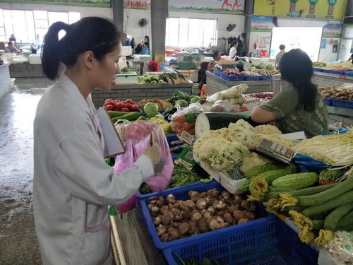 6月15日农贸市场食用农产品快检情况公示